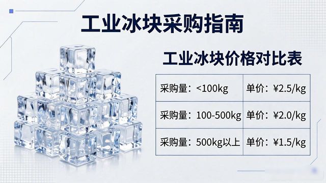 工业冰块采购指南：长沙工业冰块销售常见问题解析